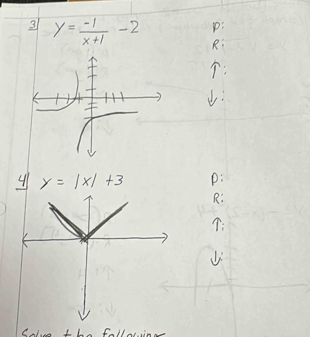 3 y= (-1)/x+1 -2
p :
R :
:
y=|x|+3
P :
R:
T:
J