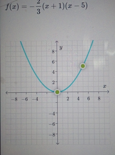 f(x)=- 2/3 (x+1)(x-5)