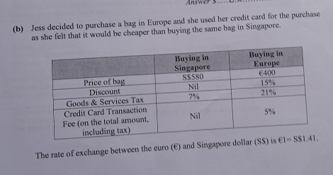 Jess decided to purchase a bag in Europe and she used her credit card for the purchase
as she felt that it would be cheaper than buying the same bag in Singapore.
The rate of exchange between the euro (E) and Singapore dollar