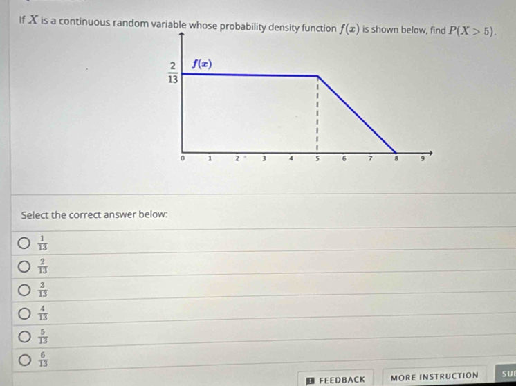 If X is a continuous random variable whose probability density function f(x) P(X>5).
Select the correct answer below:
 1/13 
 2/13 
 3/13 
 4/13 
 5/13 
 6/13 
F E E D B A C K MORE INSTRUCTION SUI