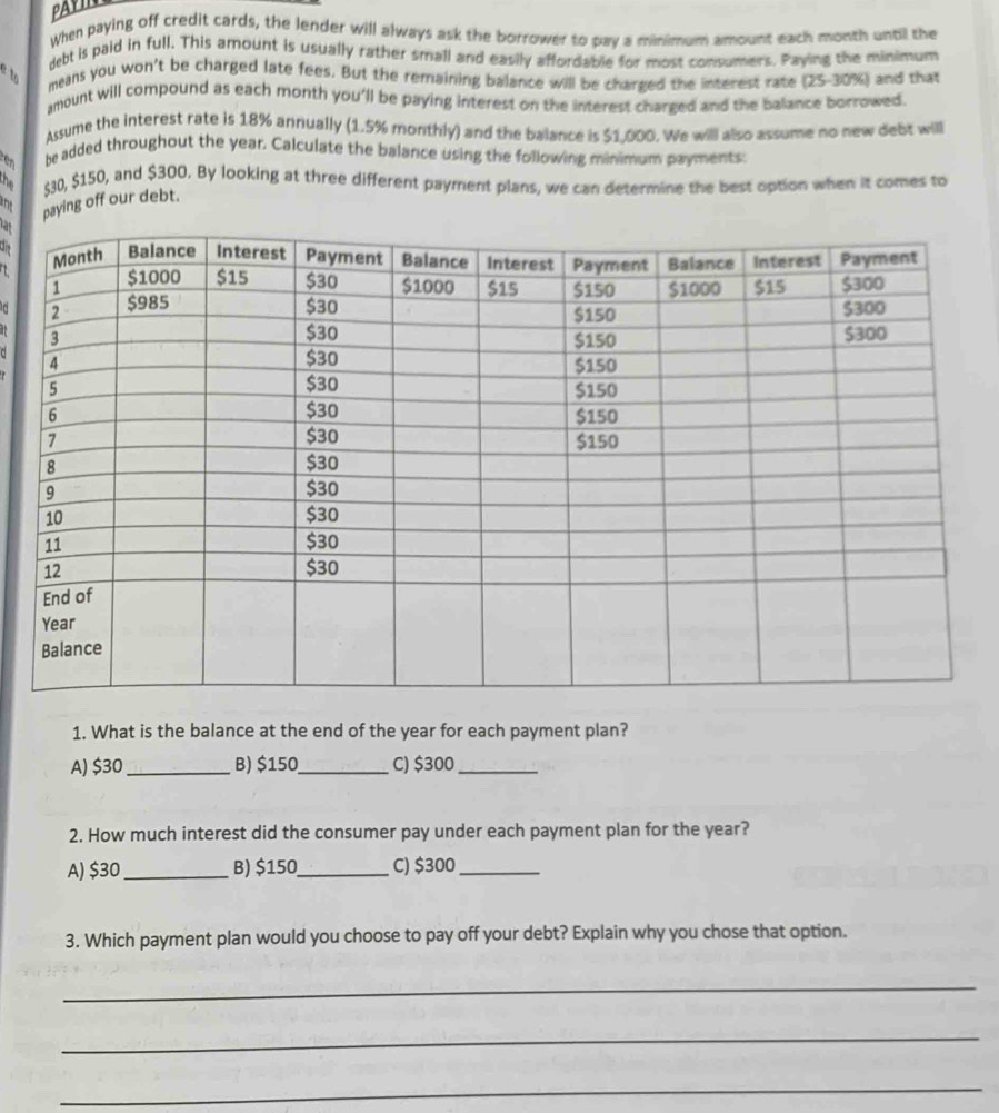 PAYI
When paying off credit cards, the lender will always ask the borrower to pay a minimum amount each month until the
debt is paid in full. This amount is usually rather small and easily affordable for most consumers. Paying the minimum
e to means you won't be charged late fees. But the remaining balance will be charged the interest rate (25-30%) and that
amount will compound as each month you'll be paying interest on the interest charged and the balance borrowed
Assume the interest rate is 18% annually (1.5% monthly) and the balance is $1,000. We will also assume no new debt will
en be added throughout the year. Calculate the balance using the following minimum payments:
the $30, $150, and $300. By looking at three different payment plans, we can determine the best option when it comes to
and
paying off our debt.
as
d

d
1. What is the balance at the end of the year for each payment plan?
A) $30 _ B) $150 _ C) $300 _
2. How much interest did the consumer pay under each payment plan for the year?
A) $30 _B) $150 _ C) $300 _
3. Which payment plan would you choose to pay off your debt? Explain why you chose that option.
_
_
_