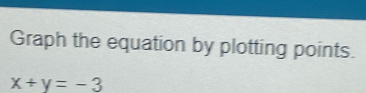 Graph the equation by plotting points.
x+y=-3