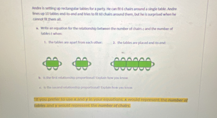 Andre is setting up rectangular tables for a party. He can fit 6 chairs around a single table. Andre 
lines up 10 tables end-to-end and tries to fit 60 chairs around them, but he is surprised when he 
cannot fit them all. 
a. Write an equation for the relationship between the number of chairs c and the number of 
tables t when: 
1. the tables are apart from each other: 2. the tables are placed end-to-end: 
b. Is the first relationship proportional? Explain how you know. 
c. Is the second relationship proportional? Explain how you know 
"If you prefer to use x and y in your equations, x would represent the number of 
tables and y would represent the number of chairs.