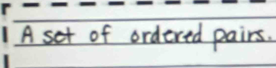 A set of ordered pairs.