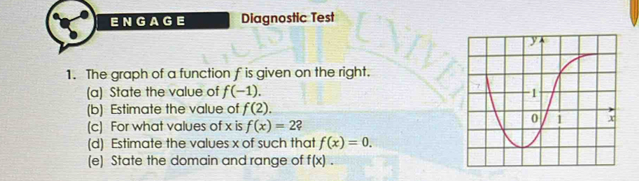 ENGAGE Diagnostic Test 
1. The graph of a function f is given on the right. 
(a) State the value of f(-1). 
(b) Estimate the value of f(2). 
(c) For what values of x is f(x)=2 2 
(d) Estimate the values x of such that f(x)=0. 
(e) State the domain and range of f(x).