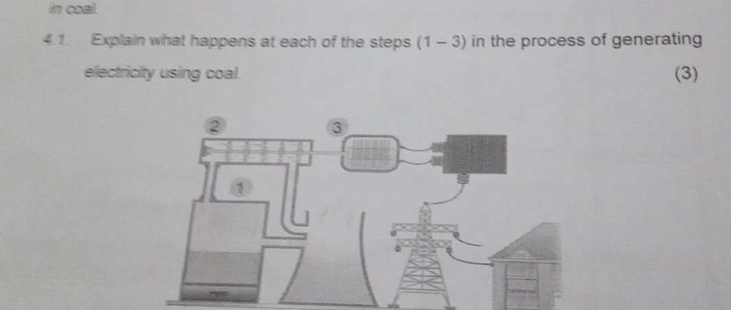 in coal. 
4.1. Explain what happens at each of the steps (1-3) in the process of generating 
electricity using coal. (3)