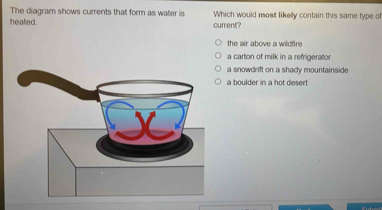 Solved: The diagram shows currents that form as water is Which would ...