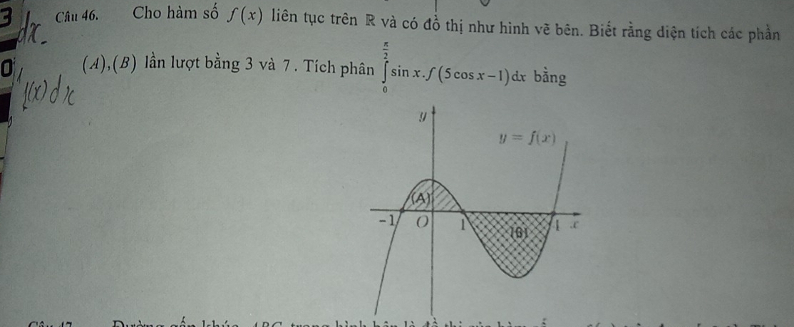 Cho hàm số f(x) liên tục trên R và có đồ thị như hình vẽ bên. Biết rằng diện tích các phần
(A),(B) lần lượt bằng 3 và 7. Tích phân ∈tlimits _0^((frac π)2)sin x.f(5cos x-1)dxbing