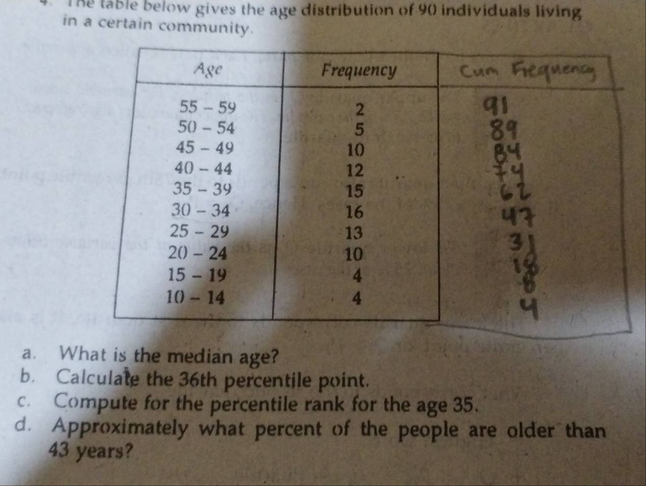 The table below gives the age distribution of 90 individuals living 
in a certain community. 
a. What is the median age? 
b. Calculate the 36th percentile point. 
c. Compute for the percentile rank for the age 35. 
d. Approximately what percent of the people are older than
43 years?