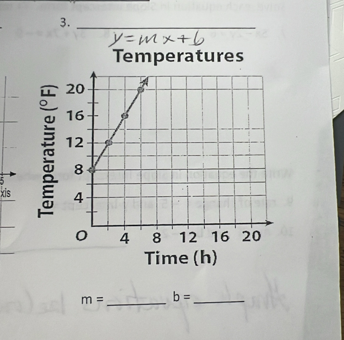 3._ 
Temperatures 
5 
xis 
Time (h) 
_ m=
_ b=