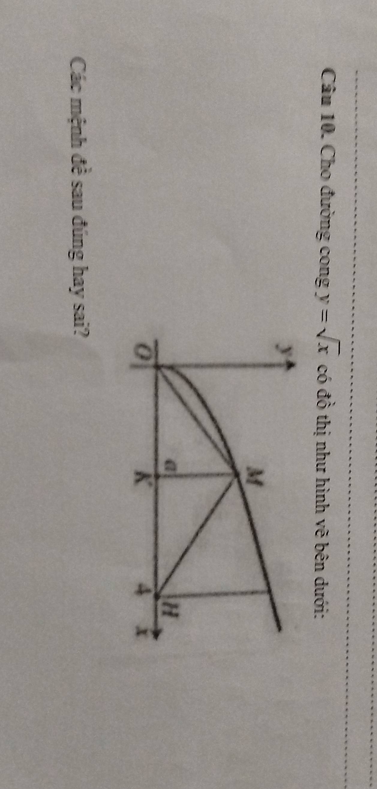 Cho đường cong y=sqrt(x) có đồ thị như hình vẽ bên dưới:
y
M
a
H
0
K
4 x
Các mệnh đề sau đúng hay sai?