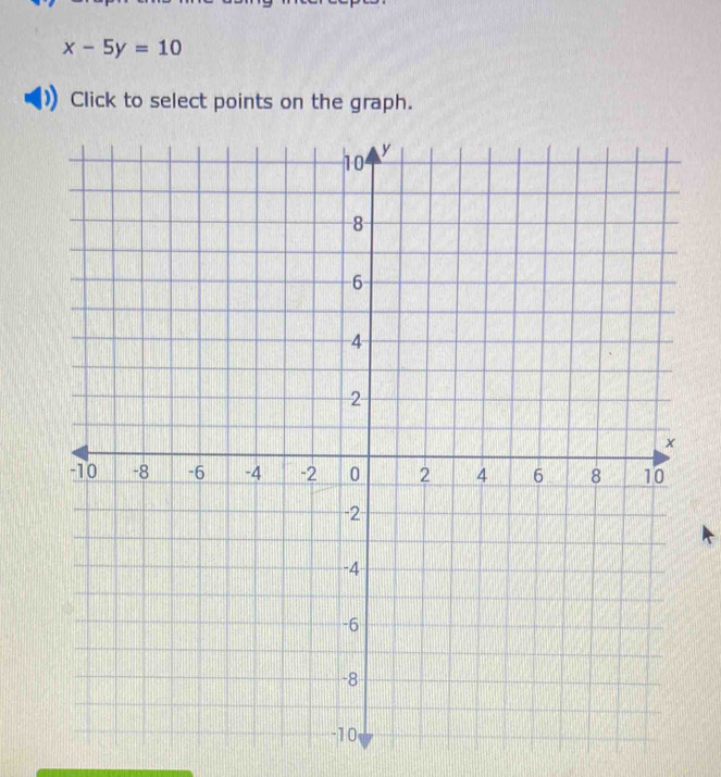 x-5y=10
Click to select points on the graph.