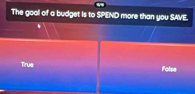 13/15
The goal of a budget is to SPEND more than you SAVE.
True
False