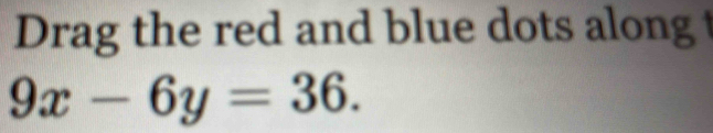 Drag the red and blue dots along t
9x-6y=36.