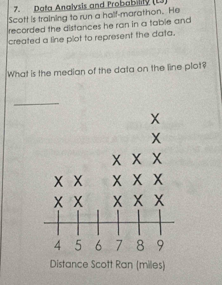 Data Analysis and Probability (13)
Scott is training to run a half-marathon. He
recorded the distances he ran in a table and 
created a line plot to represent the data.
What is the median of the data on the line plot?