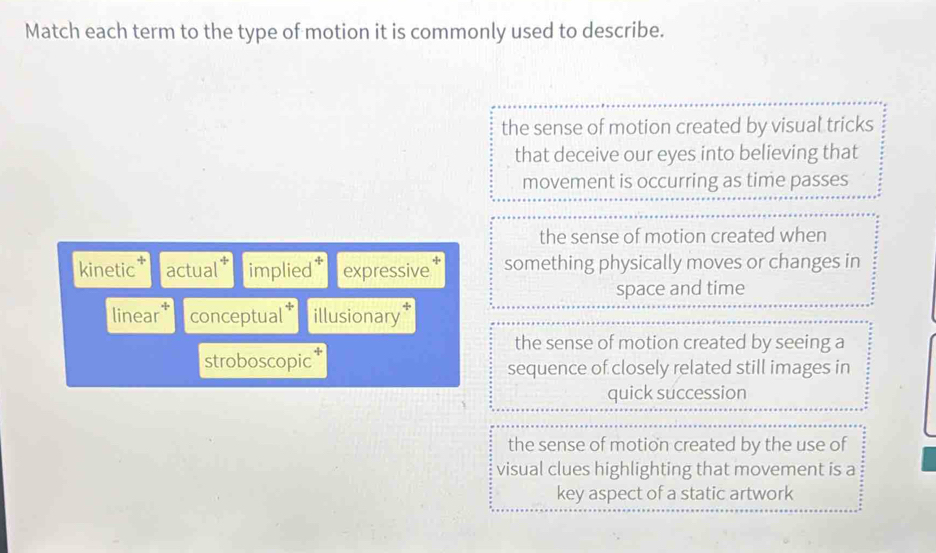 Solved: Match each term to the type of motion it is commonly used to ...