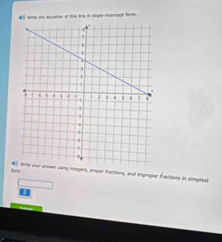 wrte the equation of this line in slope-intercept form. 
egers, proper fractions, and improper fractions in simplest 
Soctenor