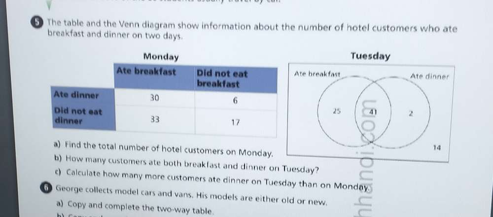 The table and the Venn diagram show information about the number of hotel customers who ate 
breakfast and dinner on two days. 
a) Find the total number of hotel customers on Monday. 
b) How many customers ate both breakfast and dinner on Tuesday? 
c) Calculate how many more customers ate dinner on Tuesday than on Monday 
George collects model cars and vans. His models are either old or new. 
a) Copy and complete the two-way table.