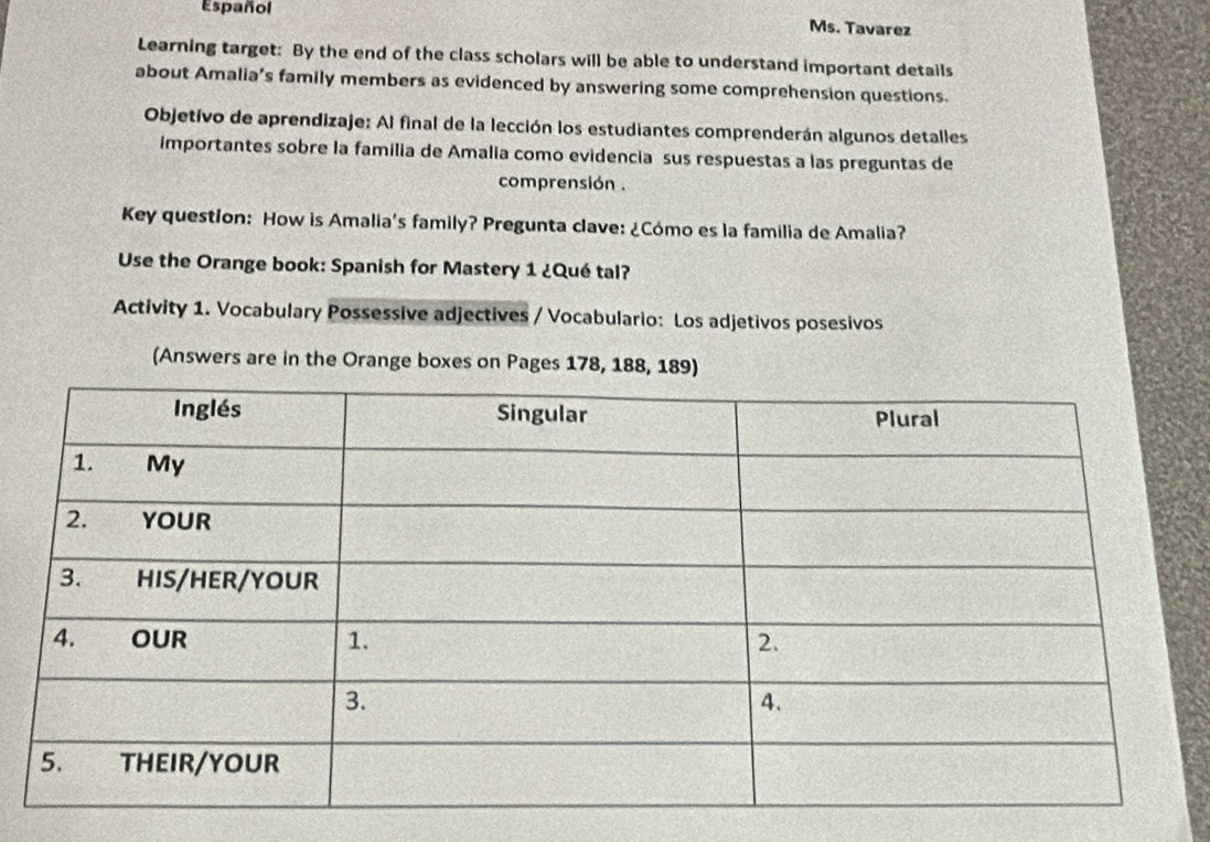 Español 
Ms. Tavarez 
Learning target: By the end of the class scholars will be able to understand important details 
about Amalia’s family members as evidenced by answering some comprehension questions. 
Objetivo de aprendizaje: Al final de la lección los estudiantes comprenderán algunos detalles 
importantes sobre la familia de Amalia como evidencia sus respuestas a las preguntas de 
comprensión . 
Key question: How is Amalia's family? Pregunta clave: ¿Cómo es la familia de Amalia? 
Use the Orange book: Spanish for Mastery 1 ¿Qué tal? 
Activity 1. Vocabulary Possessive adjectives / Vocabulario: Los adjetivos posesivos 
(Answers are in the Orange boxes on Pages 178, 188, 189)