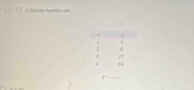 Find the function rule 
_ y=