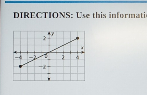 DIRECTIONS: Use this informati