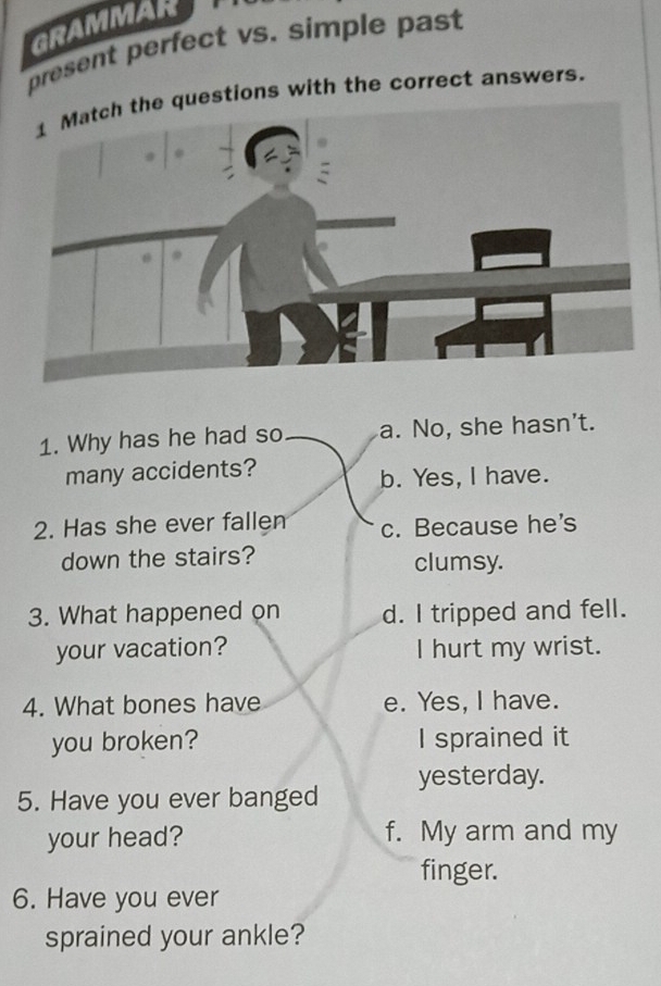 GRAMMAR
present perfect vs. simple past
uestions with the correct answers.
1. Why has he had so a. No, she hasn't.
many accidents?
b. Yes, I have.
2. Has she ever fallen c. Because he's
down the stairs? clumsy.
3. What happened on d. I tripped and fell.
your vacation? I hurt my wrist.
4. What bones have e. Yes, I have.
you broken? I sprained it
5. Have you ever banged yesterday.
your head? f. My arm and my
finger.
6. Have you ever
sprained your ankle?