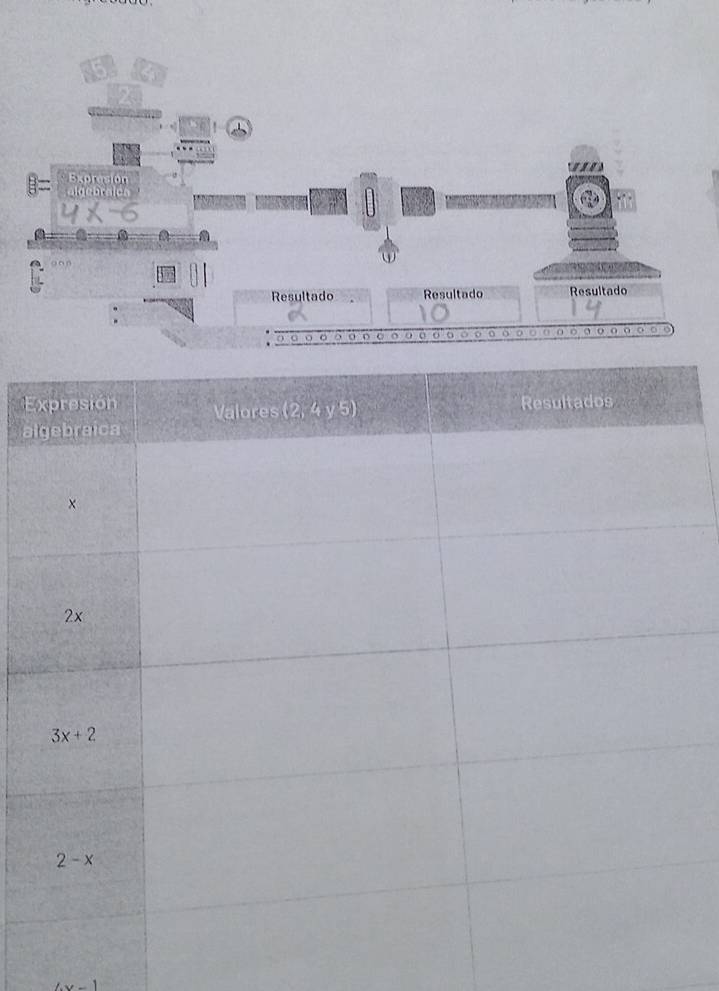 Exprasión
B= algebraica
Resultado Resultado Resultado
。 C o o ό Ở。○○ 0 o . 0 a o o o 。 。。
E
a