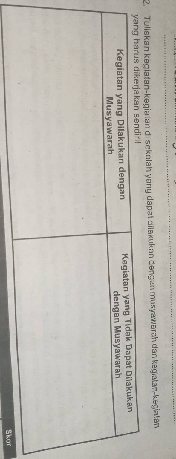 Tuliskan kegiatan-kegiatan di sekolah yang dapat dilakukan dengan musyawarah dan kegiatan-kegiatan