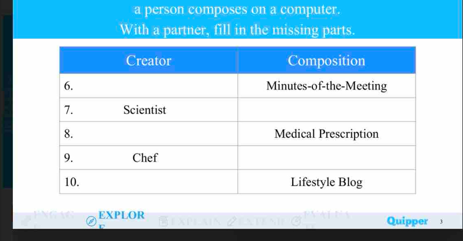 a person composes on a computer. 
With a partner, fill in the missing parts. 
EXPLOR Quipper 3