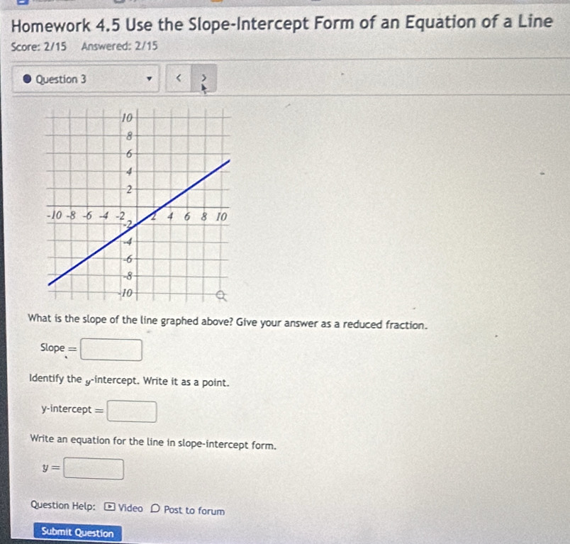 Homework 4.5 Use the Slope-Intercept Form of an Equation of a Line 
Score: 2/15 Answered: 2/15 
Question 3 
What is the slope of the line graphed above? Give your answer as a reduced fraction. 
Slope === 
Identify the g -intercept. Write it as a point. 
y-intercept = 
Write an equation for the line in slope-intercept form.
y=
Question Help: Video D Post to forum 
Submit Question