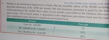 Ans: (i) Rs. 9,26,000; (iii) Rs. 7,69,000; (iii) Rs. 38,8%
3. Simran is an unmarried employee in a bank. She has monthly salary of Rs. 80,000 including 
dearness allowance of Rs. 8,000 per month. Her life insurance premium is paid by the bank 
which amounts to Rs. 24,000. Basic salary of one month is provided as the Dashain allowance 
once a year, 10% of basic salary is deposited in the employees provident fund and the bank 
also contributes same amount in em