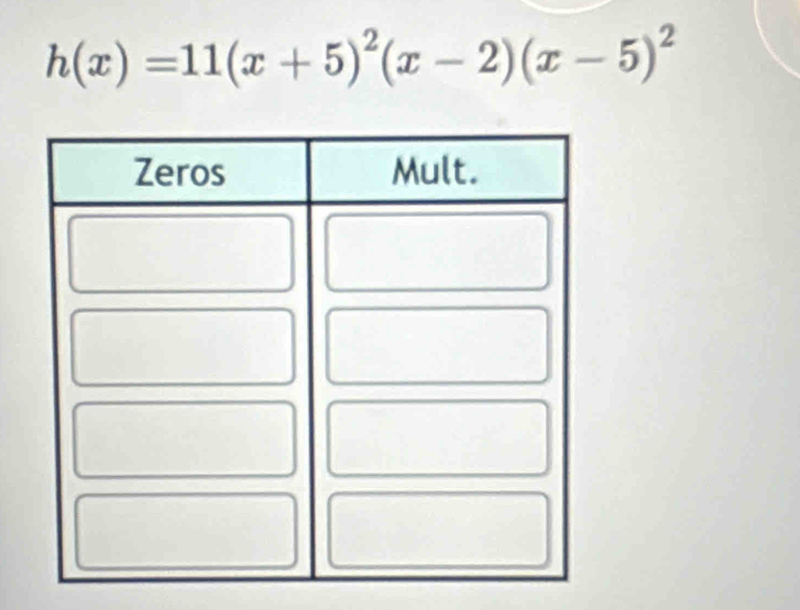 h(x)=11(x+5)^2(x-2)(x-5)^2