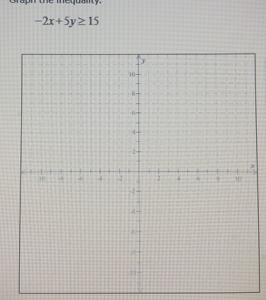 mequunty.
-2x+5y≥ 15
x