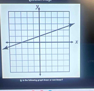 Line 
Q. Is the following graph linear or non-linear?