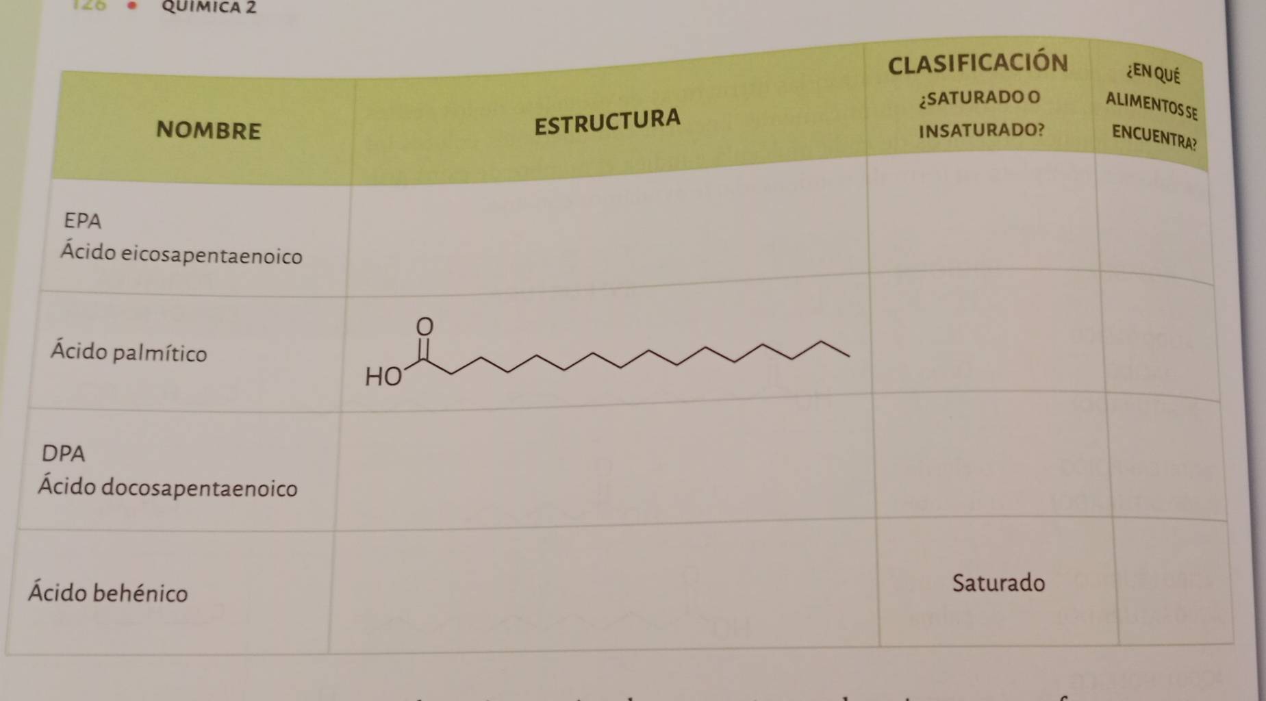 QUIMICa 2