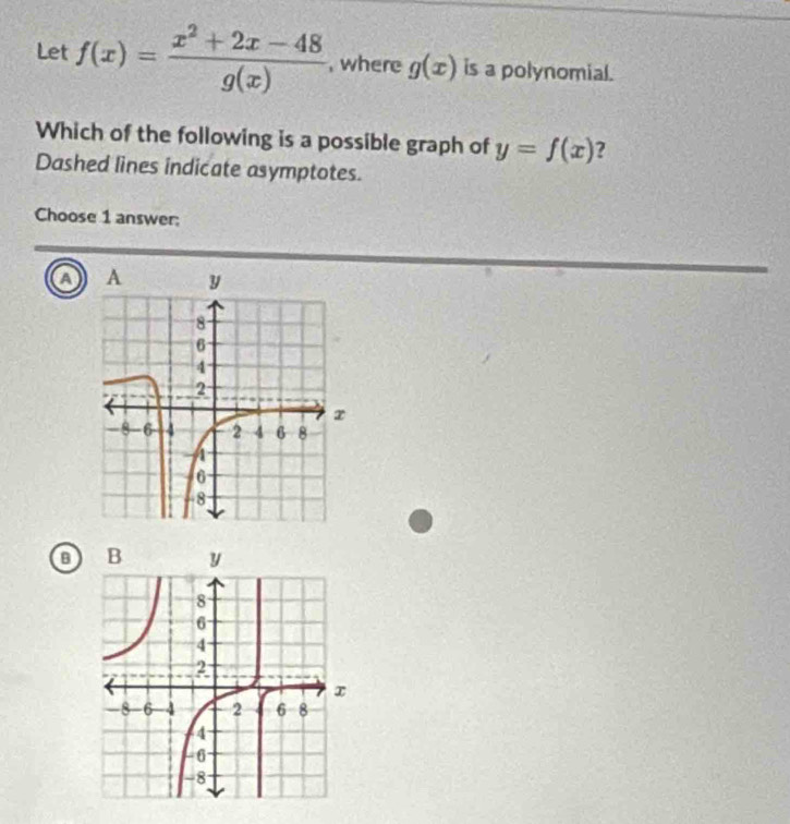 Let f(x)= (x^2+2x-48)/g(x)  , where g(x) is a polynomial.
Which of the following is a possible graph of y=f(x) ?
Dashed lines indicate asymptotes.
Choose 1 answer:
a
B