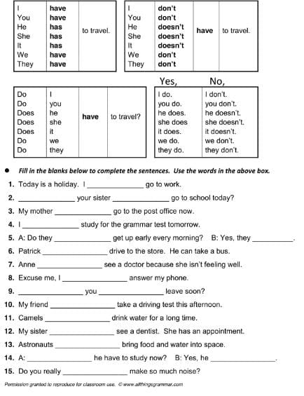 have 
You have
He has 
She has to travel.
It has 
We have 
They have
do. I don't.
you do. you don't.
he does.
he doesn't.
she does she doesn't.
t does. it doesn't.
we do. we don't.
they do. they don't.
Fill in the blanks below to complete the sentences. Use the words in the above box
1. Today is a holiday.I _go to work.
2. _your sister _go to school today?
3. My mother _go to the post office now.
_
4. 1 study for the grammar test tomorrow.
5. A: Do they _get up early every morning? B: Yes, they_
_
6. Patrick drive to the store. He can take a bus.
_
7. Anne see a doctor because she isn't feeling well.
8. Excuse me, I _answer my phone.
9. _you_ leave soon?
_
10. My friend take a driving test this afternoon.
11. Camels_ drink water for a long time.
12. My sister _see a dentist. She has an appointment.
13. Astronauts _bring food and water into space.
_
14. A: he have to study now? B: Yes, he
_
15. Do you really_ make so much noise?
Pemission granted to reproduce for classroom use. O www.allthingsgrammar.com