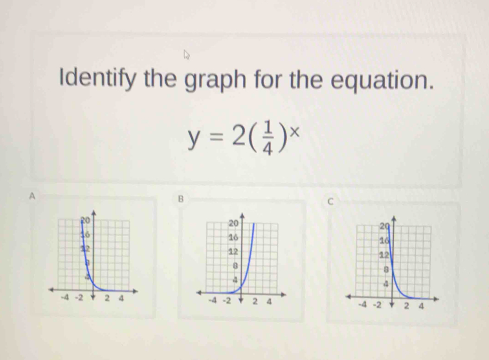 Identify the graph for the equation.
y=2( 1/4 )^x
A 
B 
C