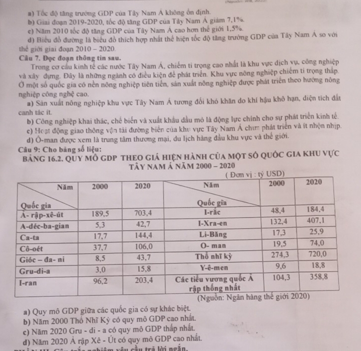 a) Tốc độ tăng trưởng GDP của Tây Nam Á không ổn định.
b) Giai đoạn 2019-2020, tốc độ tăng GDP của Tây Nam Á giảm 7,1%.
e) Năm 2010 tốc độ tăng GDP của Tây Nam Á cao hơn thế giới 1,5%.
d) Biểu đồ đường là biểu đồ thích hợp nhất thể hiện tốc độ tăng trưởng GDP của Tây Nam Á so với
thể giới giai đoạn 2010 - 2020.
Câu 7. Đọc đoạn thông tin sau.
Trong cơ cấu kinh tế các nước Tây Nam Á, chiếm tỉ trọng cao nhất là khu vực dịch vụ, công nghiệp
và xây đựng. Đây là những ngành có điều kiện để phát triển. Khu vực nông nghiệp chiếm tí trọng thấp.
Ở một số quốc gia có nền nông nghiệp tiên tiến, sản xuất nông nghiệp được phát triển theo hướng nông
nghiệp công nghệ cao.
a) Sản xuất nông nghiệp khu vực Tây Nam Á tương đổi khó khăn do khí hậu khô hạn, diện tích đất
canh tác ít.
b) Công nghiệp khai thác, chế biến và xuất khầu dầu mỏ là động lực chính cho sự phát triển kinh tế.
c) Hoạt động giao thông vận tải đường biển của khu vực Tây Nam Á chưm phát triển và ít nhộn nhịp.
d) Ô-man được xem là trung tâm thương mại, du lịch hàng đầu khu vực và thế giới.
* Câu 9: Cho bãng số liệu:
Bảng 16.2. quy mồ gDP thEO giá hiện hành của một số quốc gia khu vực
tây nam á năm 2000 - 2020
a) Quy mô GDP giữa các quốc gia có sự khác biệt.
b) Năm 2000 Thổ Nhĩ Kỳ có quy mô GDP cao nhất.
c) Năm 2020 Gru - di - a có quy mô GDP thấp nhất.
d) Năm 2020 Ả rập Xê - Út có quy mô GDP cao nhất.
B  v â u cầu trẻ lời ngắn