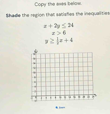 Copy the axes below. 
Shade the region that satisfies the inequalities
x+2y≤ 24
x>6
y≥  1/2 x+4
0 I===