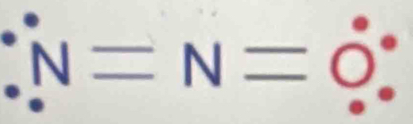 N=N=dot 0dot · 