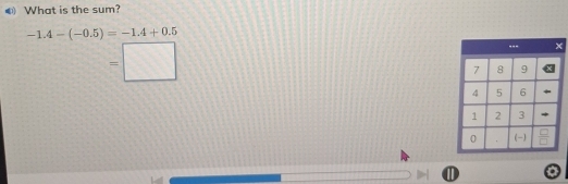 What is the sum?
-1.4-(-0.5)=-1.4+0.5
=□
①