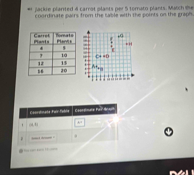 Jackie planted 4 carrot plants per 5 tomato plants. Match the 
coordinate pairs from the table with the points on the graph.
20 ρ
10
16
H
14 E
10 C++D
6
A A· _^B
10 14 16 in 
Coordinate Pair-Table Coordinate Pair Graph 
1 (4,5)
A=
a Seect Answe « D 
vau cạn earn 10 cong