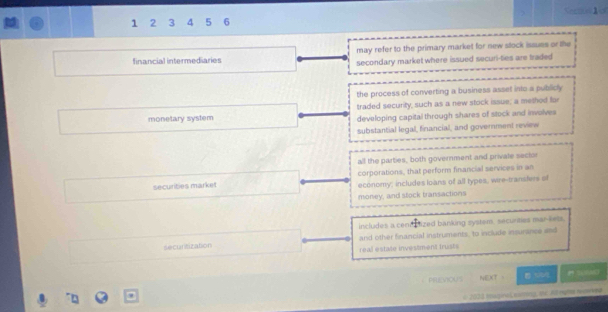 See ll 1
1 2 3 4 5 6
may refer to the primary market for new slock issues or the
financial intermediaries secondary market where issued securi-ties are traded 
the process of converting a business asset into a publicly
traded security, such as a new stock issue; a method for
monetary system developing capital through shares of stock and involves
substantial legal, financial, and government review
all the parties, both government and private sector
corporations, that perform financial services in an
securities market economy; includes loans of all types, wire-transters of
money, and stock transactions
includes a cenr . Sized banking system, securities mar-kets.
securitization real estate investment trusts and other financial instruments, to include insurance and
PREVIOUS NEXT ： SNA
202 3 megines eanng, i t rgis rved