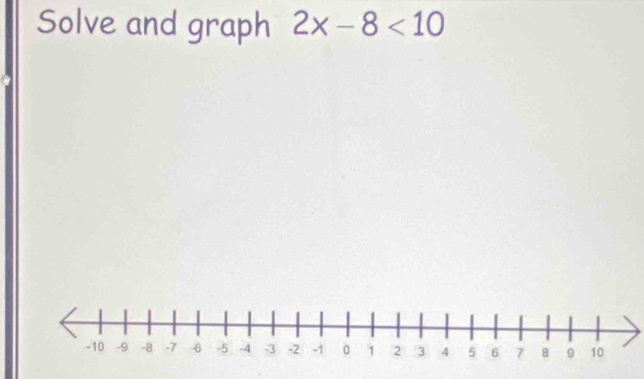 Solve and graph 2x-8<10</tex>