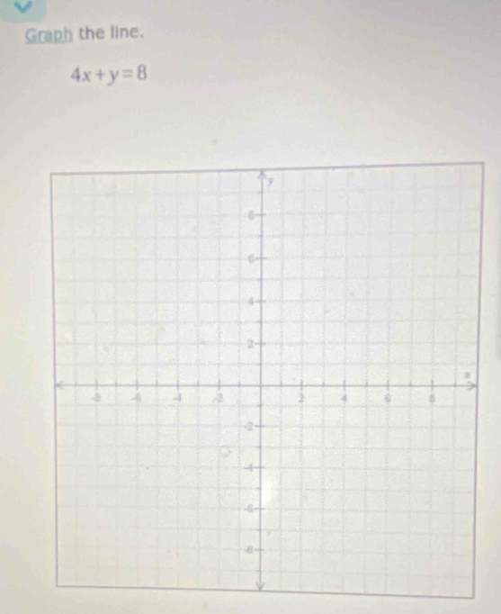 Graph the line.
4x+y=8