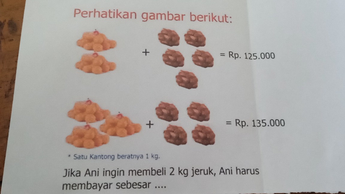 Perhatikan gambar berikut:
* Satu Kantong beratnya 1 kg.
Jika Ani ingin membeli 2 kg jeruk, Ani harus
membayar sebesar ....