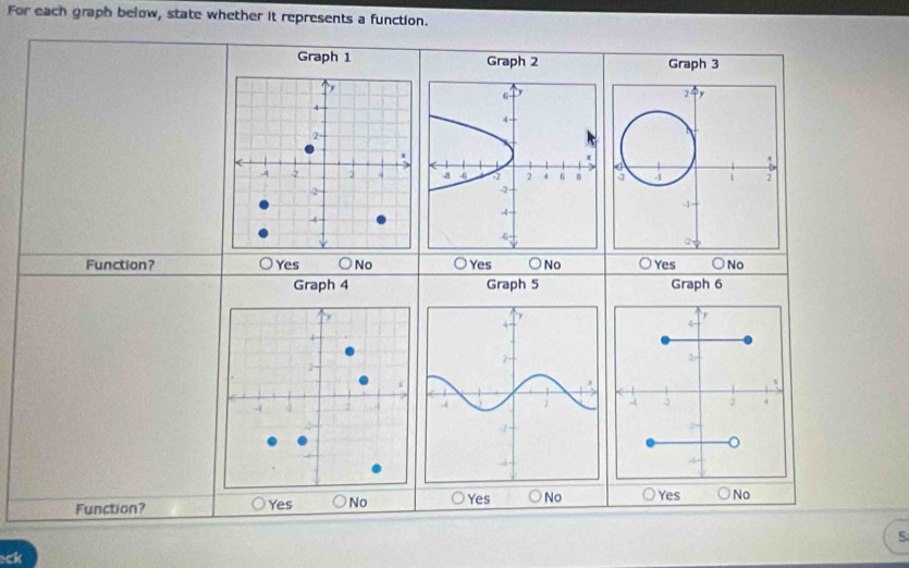 For each graph below, state whether it represents a function.
Graph 1 Graph 2 Graph 3
Function? ○ Yes ○ No Yes ○No ○Yes n
Graph 4 Graph 5 
Function? Yes Yes No 
S
ck