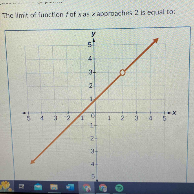 The limit of function f of χas χapproaches 2 is equal to: