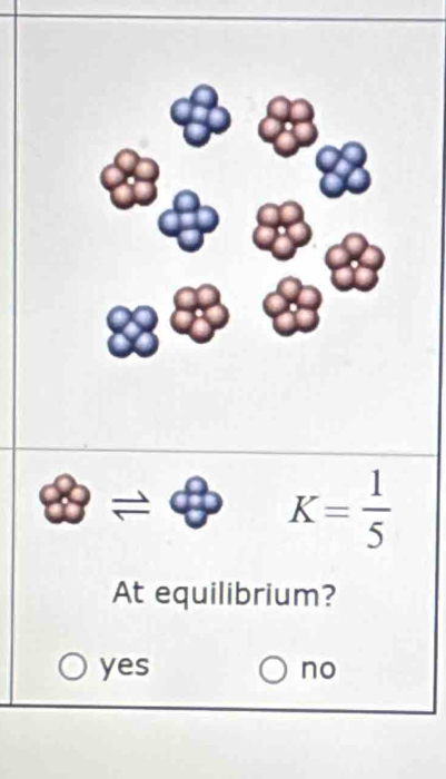 theta = θ K= 1/5 
At equilibrium?
yes no